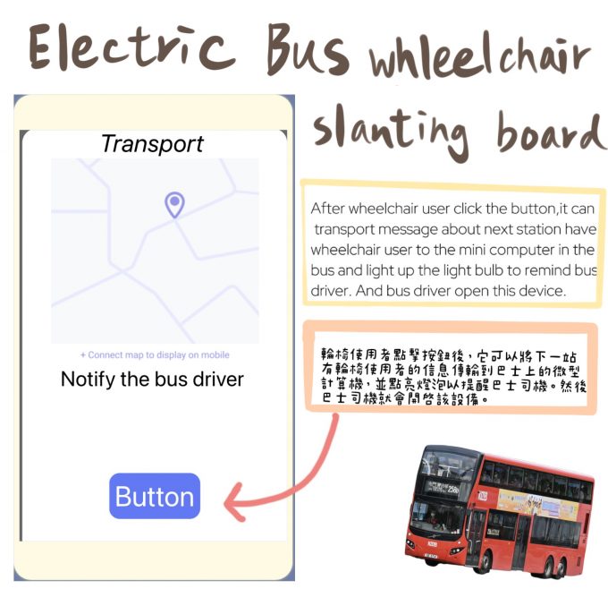 Prototype A04 1 Team A04 - AidRiders : Electric bus wheelchair slanting board